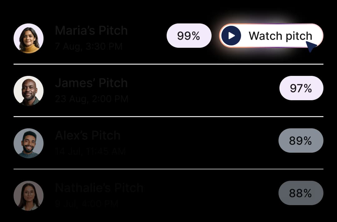 Prove What's Working