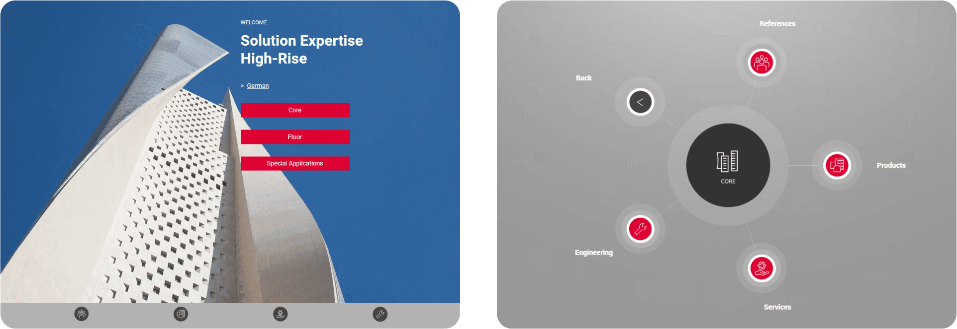 PERI Showpad Platform