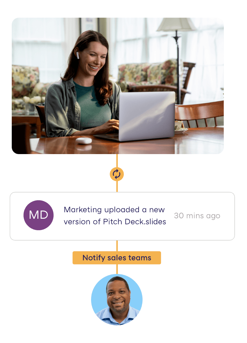 Showpad For Marketing Hero