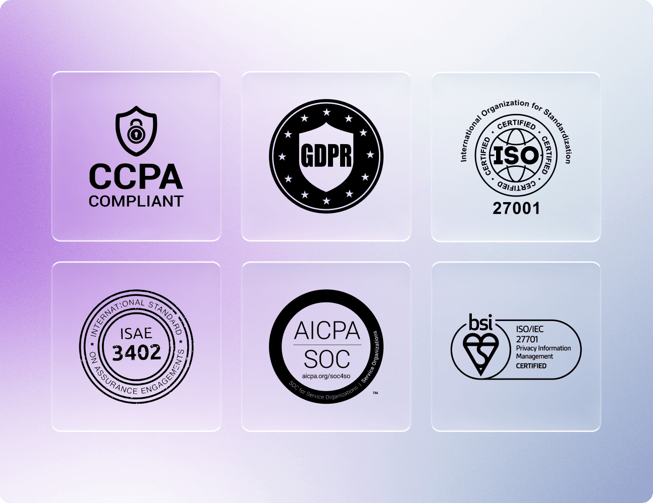Showpad Data And Security Certification Grid