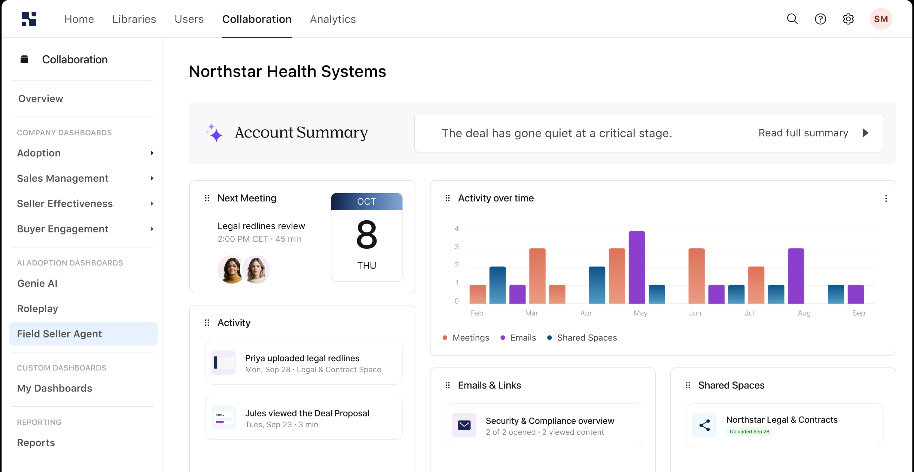 Masthead Revenue Execution