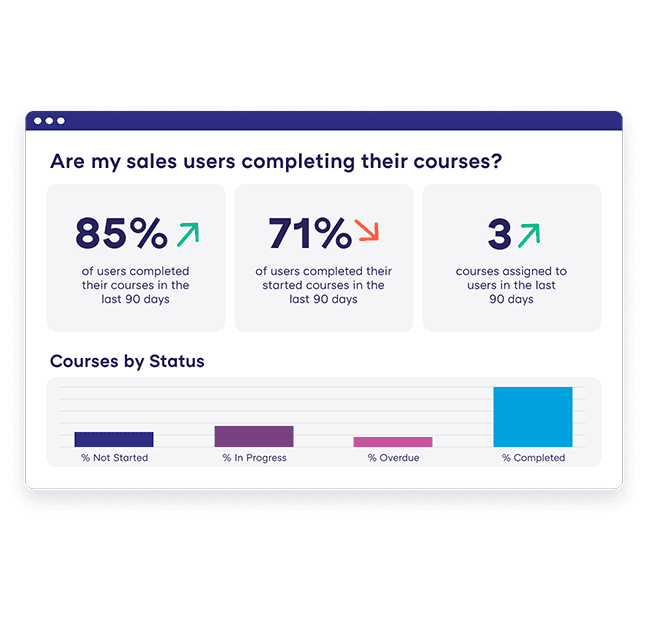 Value Proposition Illustration Enablement 4