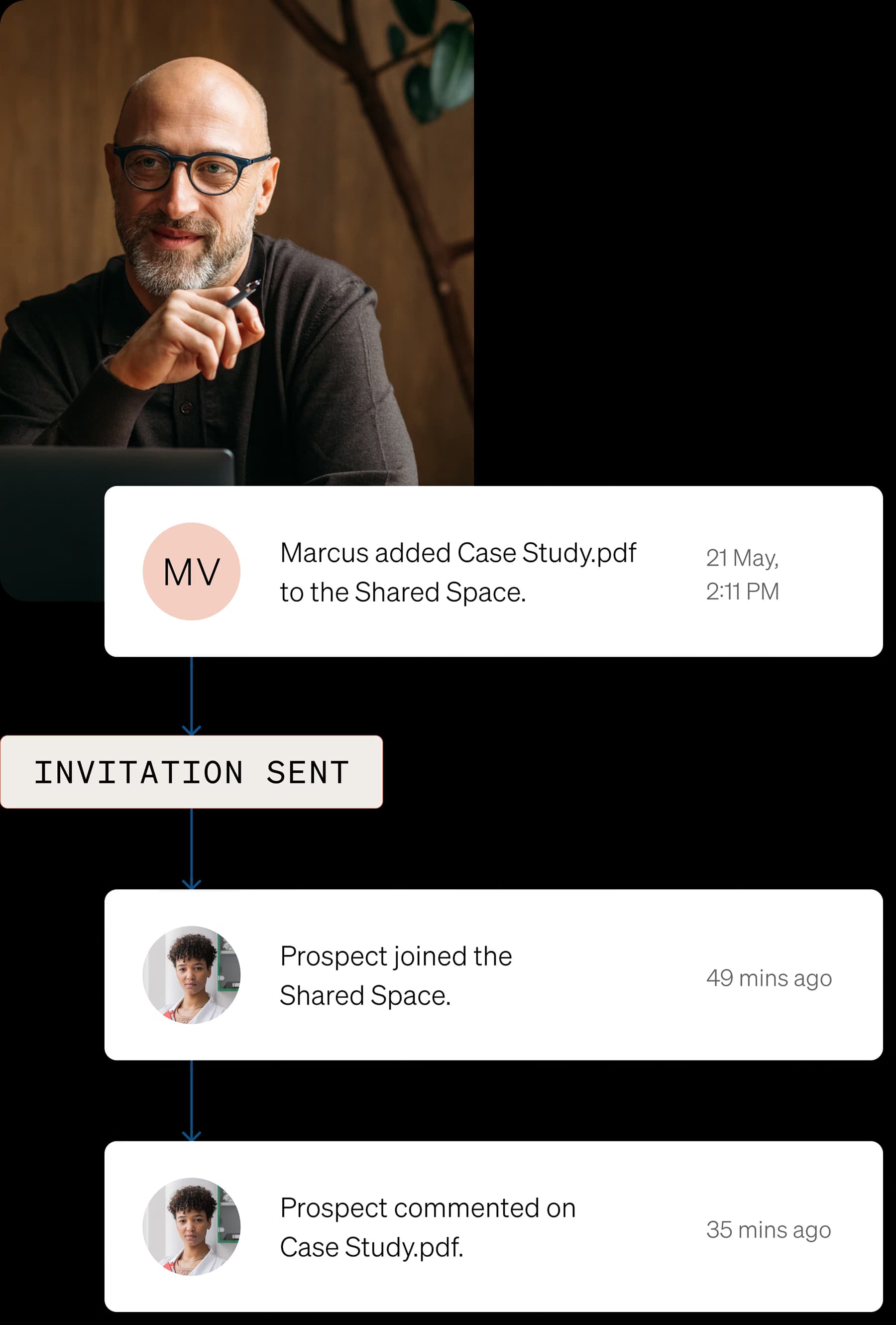 YHCBqIJJjuNpG8Kzfkm4oKhhzaVoAAdShOvlsIHWk7adg87a 1