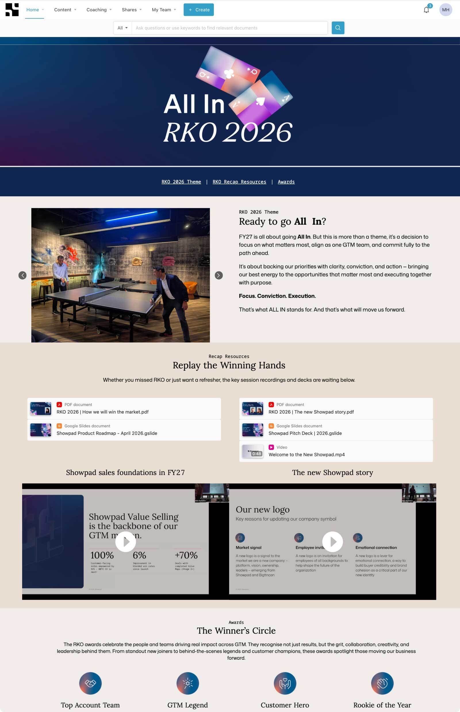 2026.08.ARTICLE.in Line Graphic 2. Comment réussir haut la main votre SKO annuel