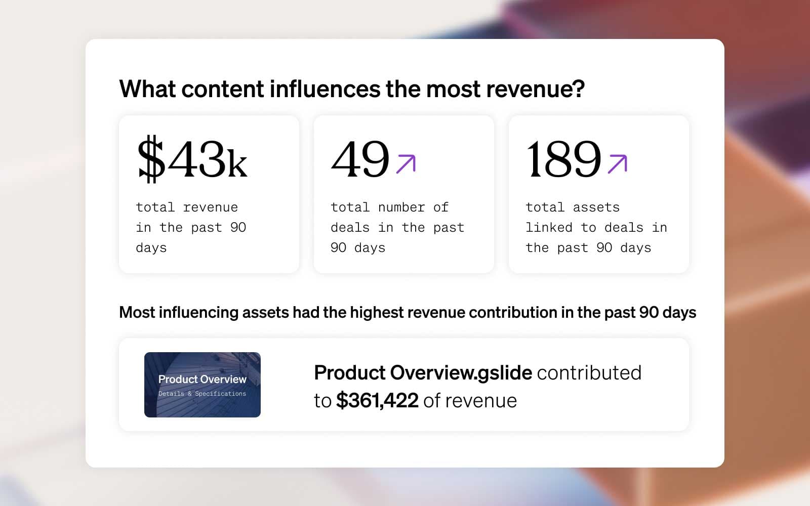 2026.06.ARTICLE.in Line Graphic 1.How To Create Marketing Content Sellers Use And Buyers Trust — With AI