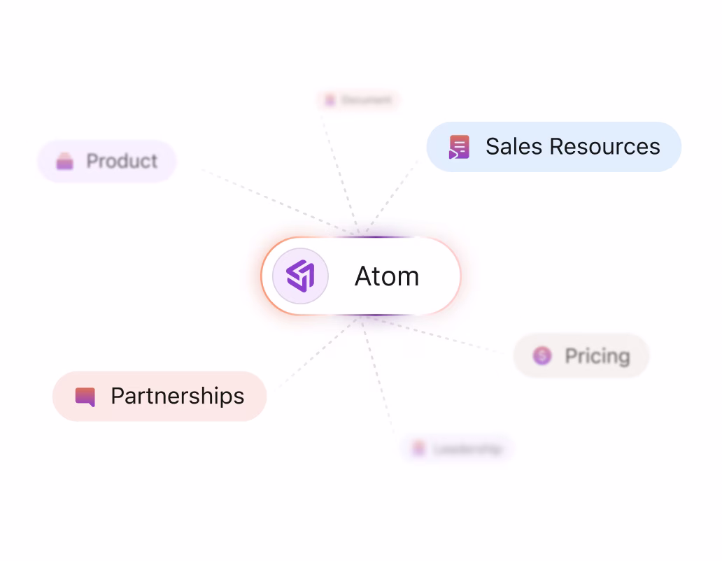 Atom