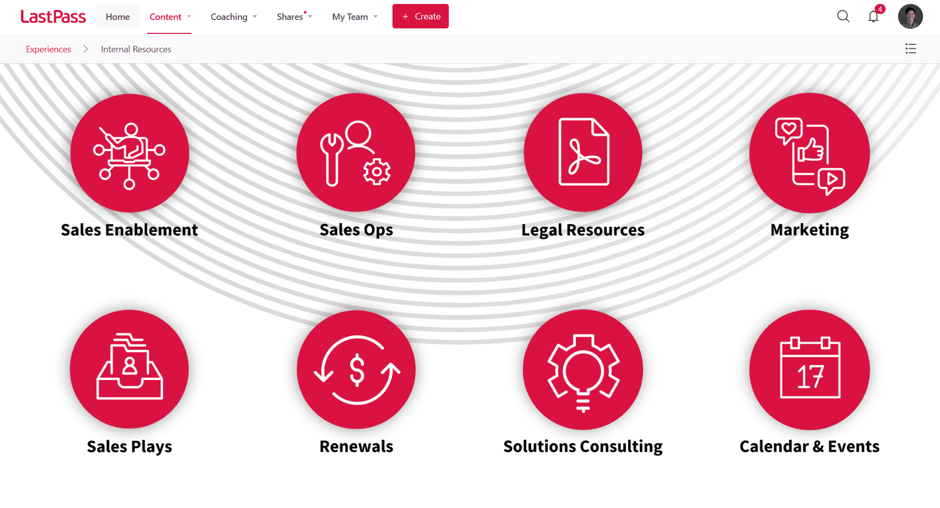 Contenu LastPass
