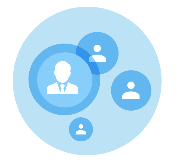 Who owns sales enablement?