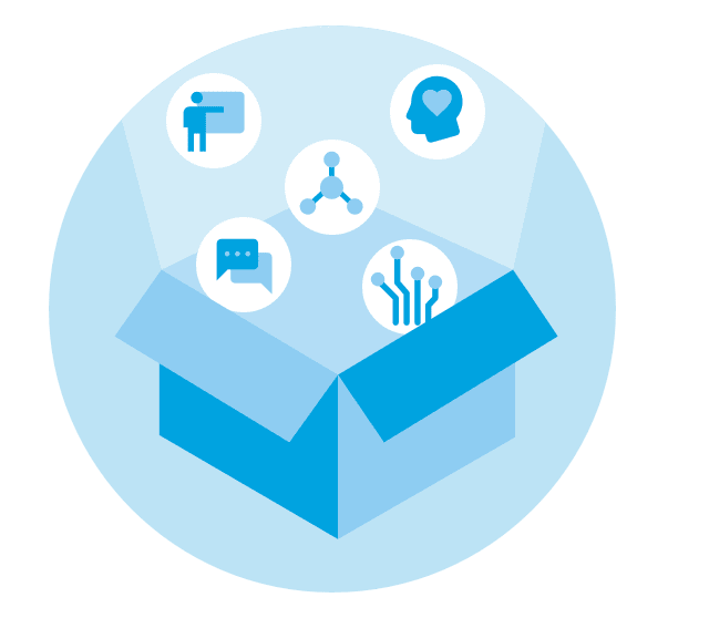 What are the benefits of enterprise sales enablement software?