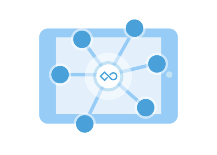 <h3>What are the components of sales enablement software?</h3>