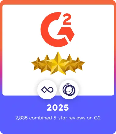 G2 Leader Award