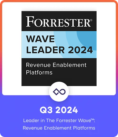 Forrester Wave Leader Award