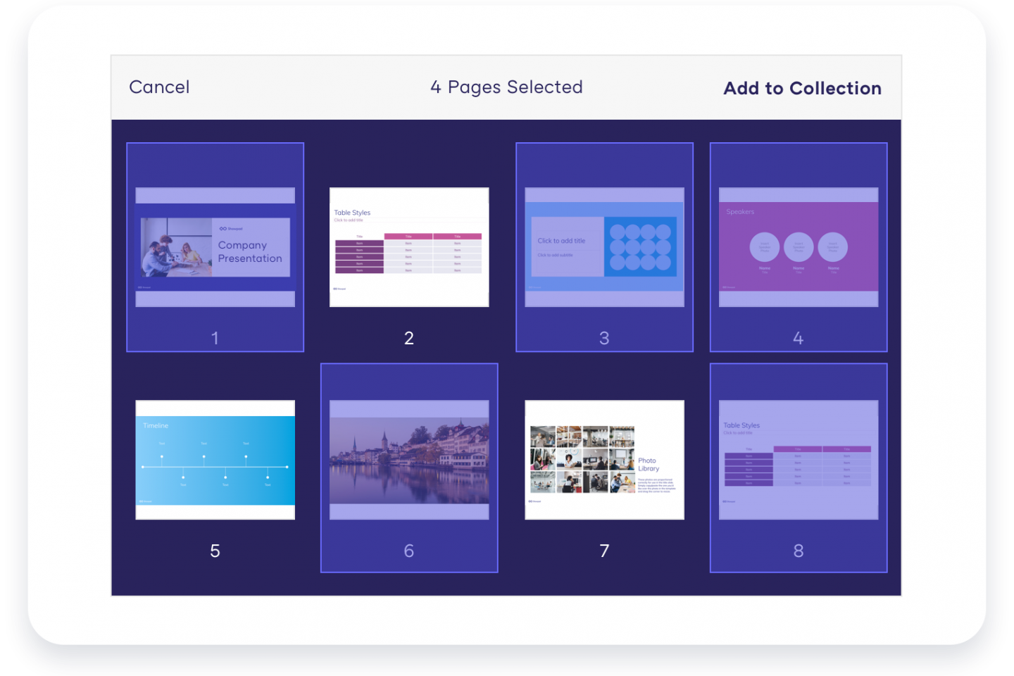 Personalize your sales presentation