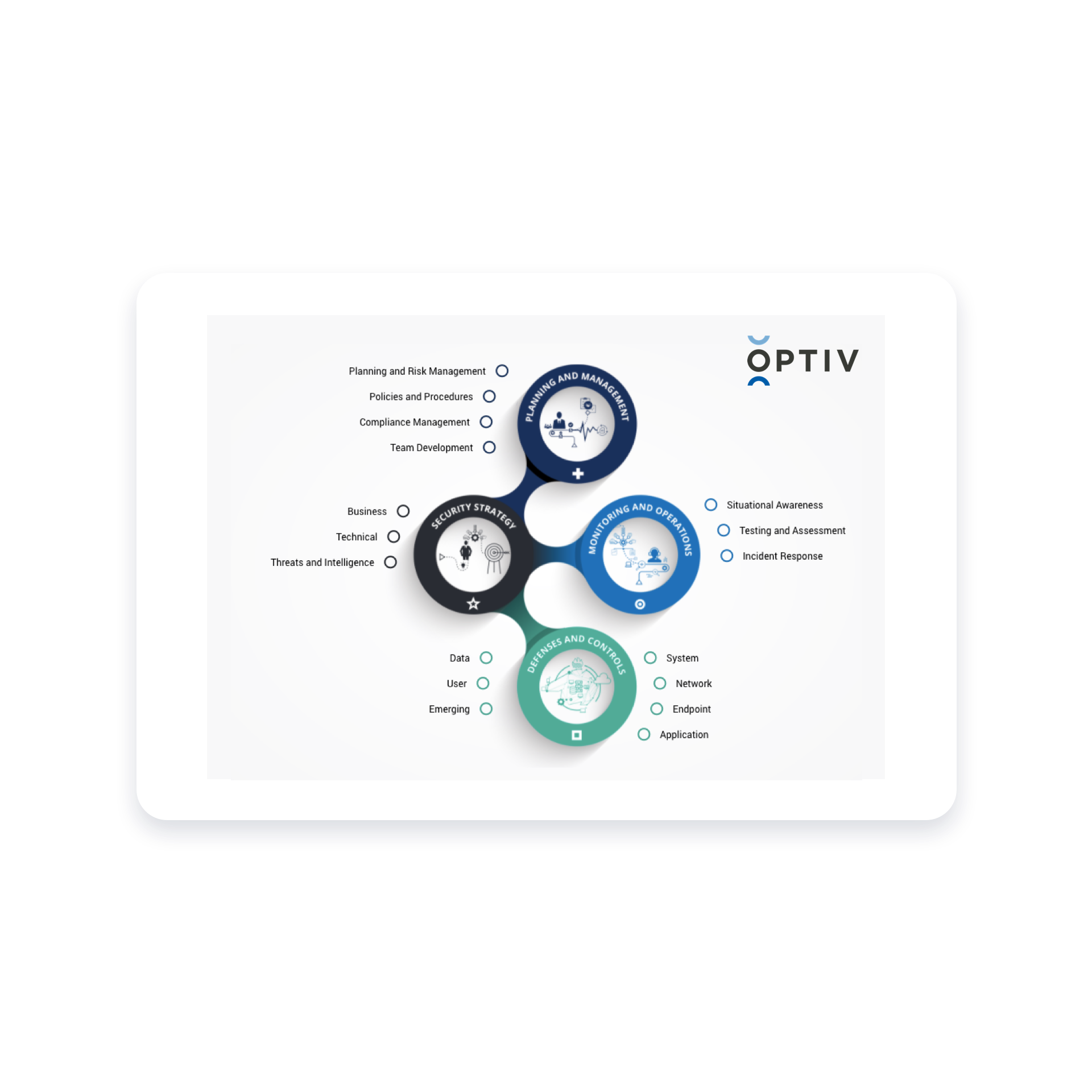 Donnez vie aux conversations de ventes