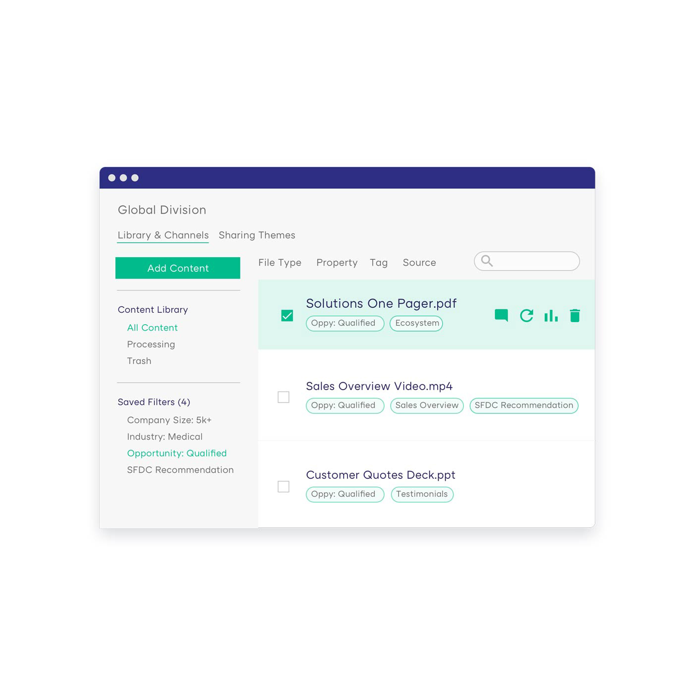 Distribute sales content quickly