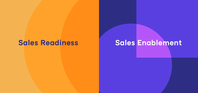 Sales Readiness vs. Sales Enablement: What’s the Difference?