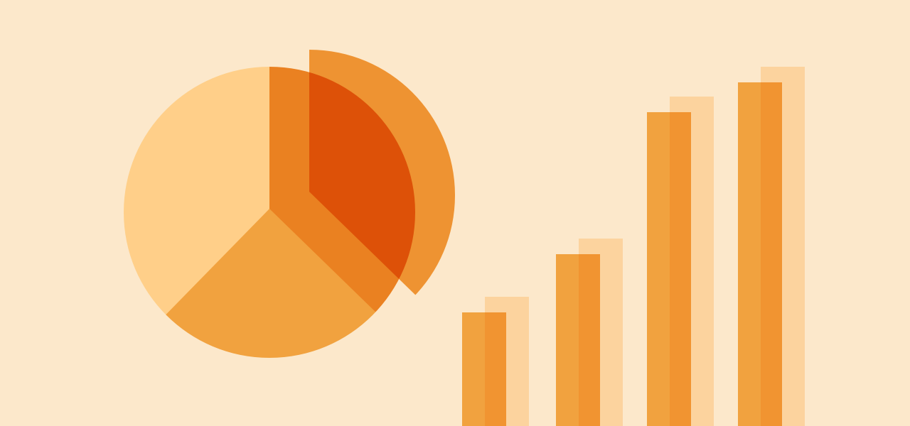 L'étude 2021 de Showpad sur la vente : l'Enablement favorise les ventes B2B
