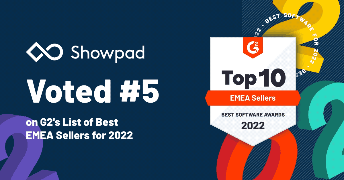 Animated G2 awards listing