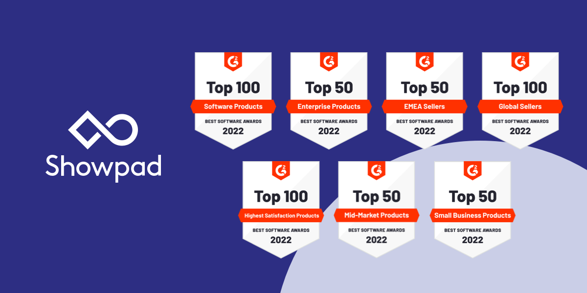Showpad Ranked in Top Fifteen of G2’s 2022 Best Software Lists