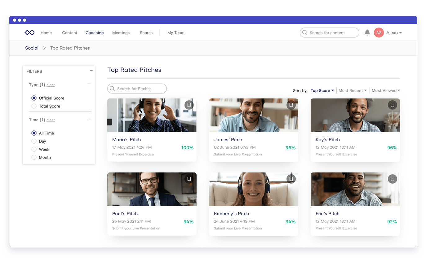 Create consistency in sales messaging