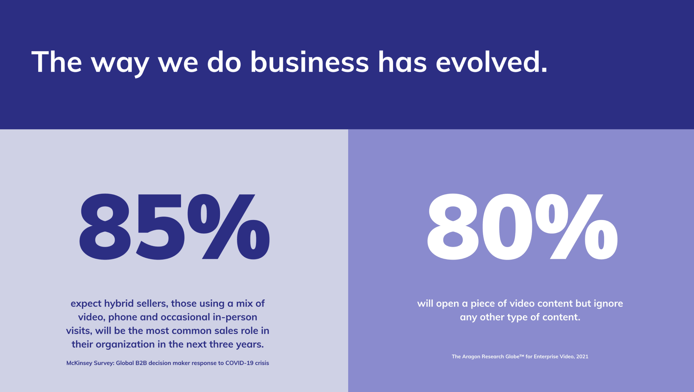 how-business-has-evolved-graphic