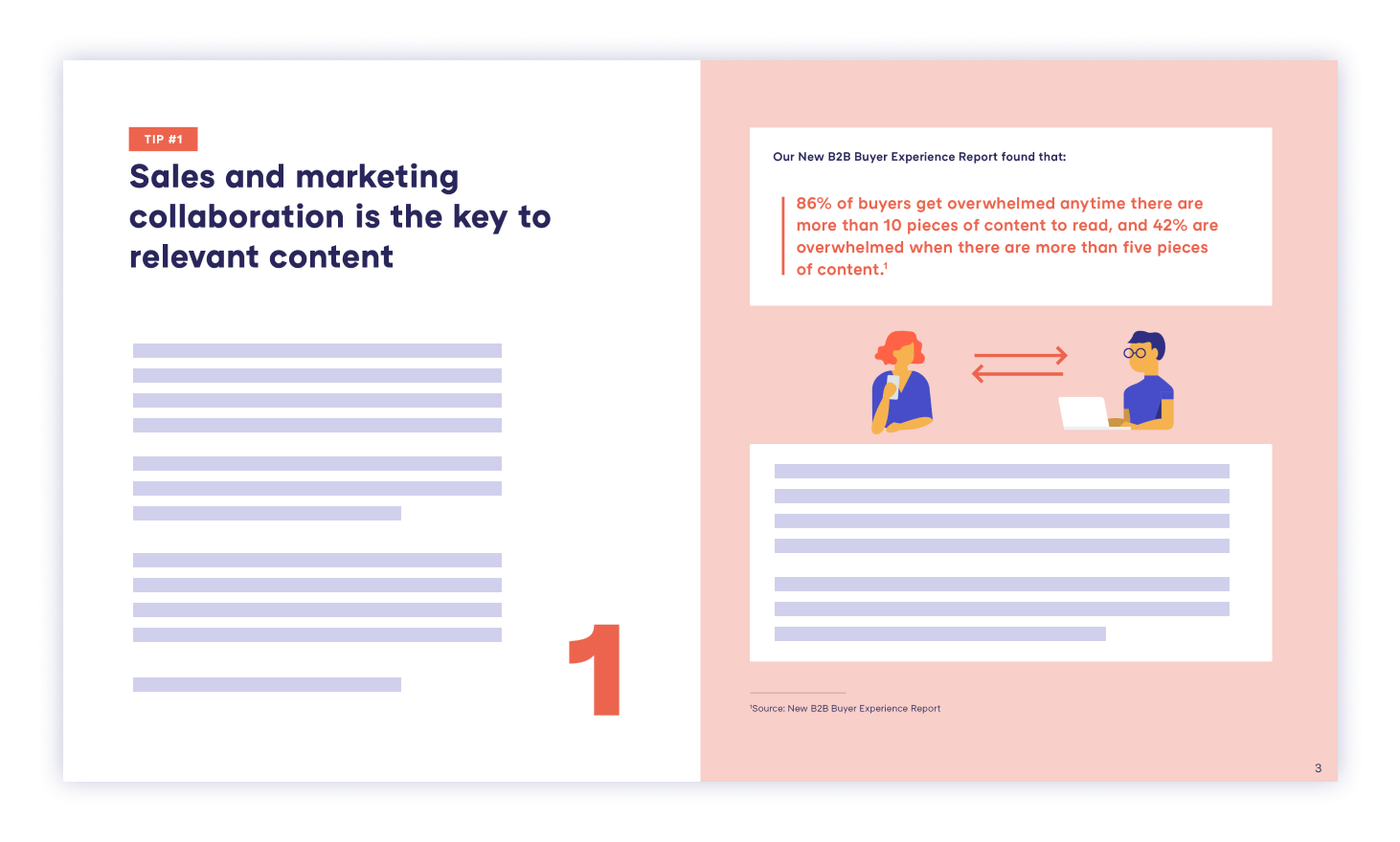 A manufacturer’s quick guide to sales transformation Pages