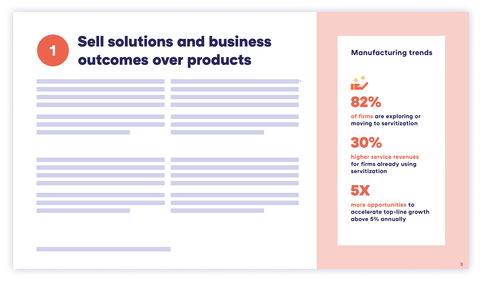 A manufacturer’s quick guide to sales transformation Pages