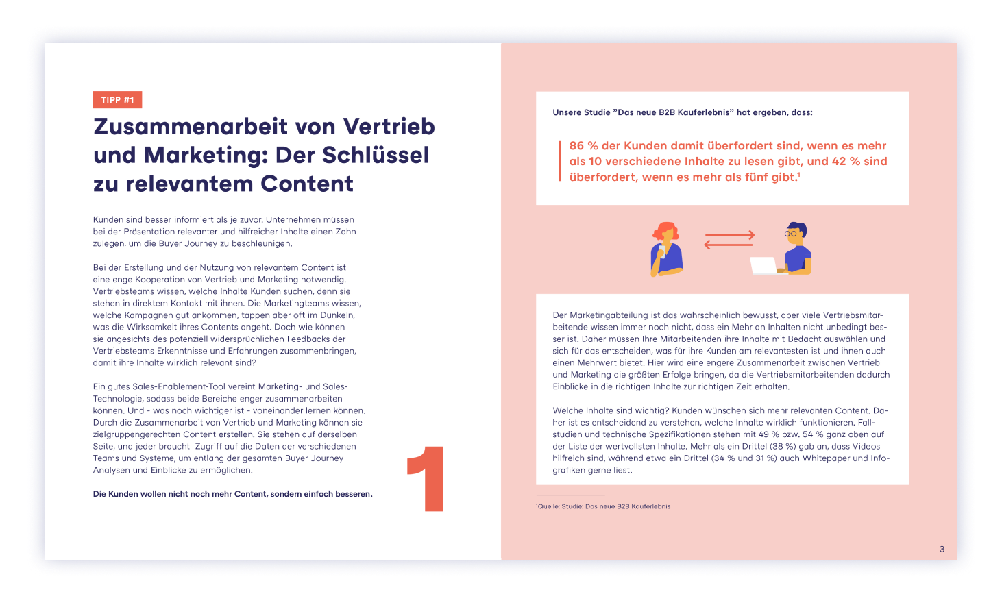 A manufacturer’s quick guide to sales transformation Pages