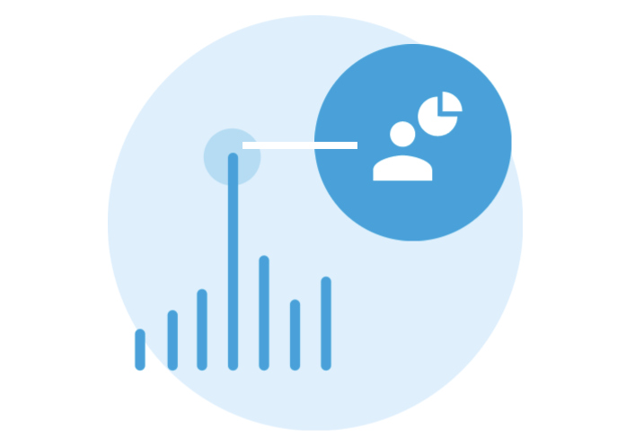 <h3>What is the importance of enterprise sales enablement?</h3>