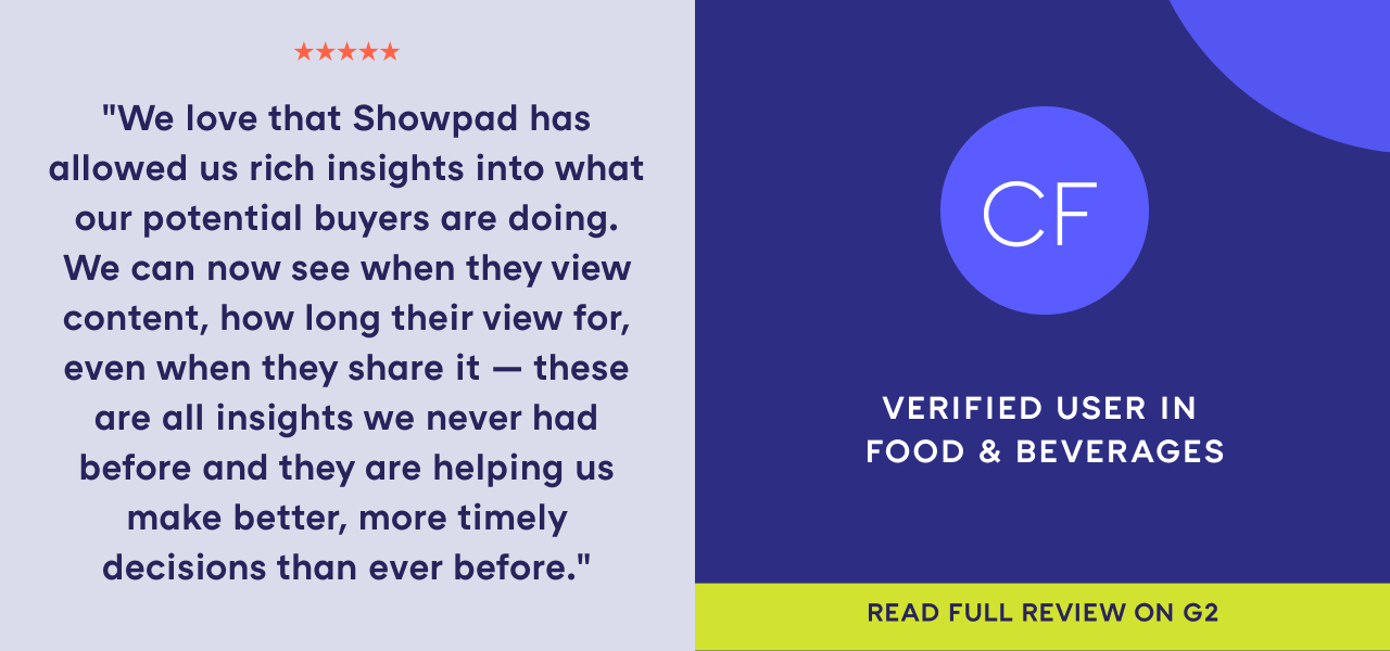 G2 best software review from a verified user in Food & Beverages. "We love that Showpad has allowed us rich insights into what our potential buyers are doing. We can now see when they view content, how long their view for, even when they share it — these are all insights we never had before and they are helping us make better, more timely decisions than ever before."