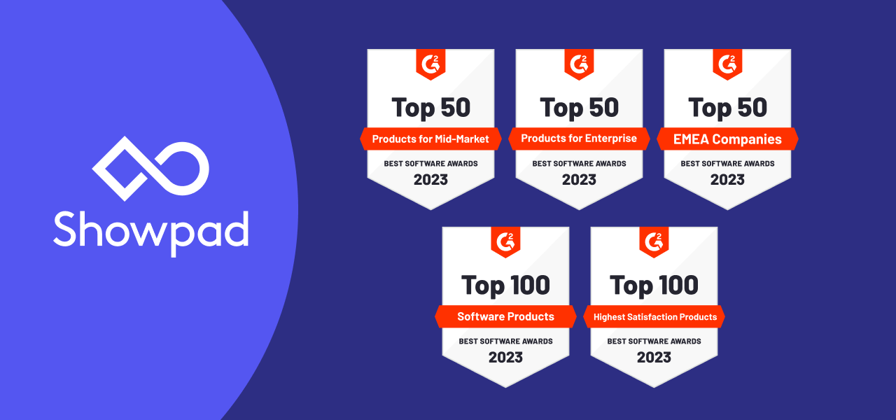 Showpad Wins Five G2 Best Software Awards