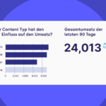 Die Kunst der richtigen Frage: So wandeln Sie Ihre Daten in Erkenntnisse