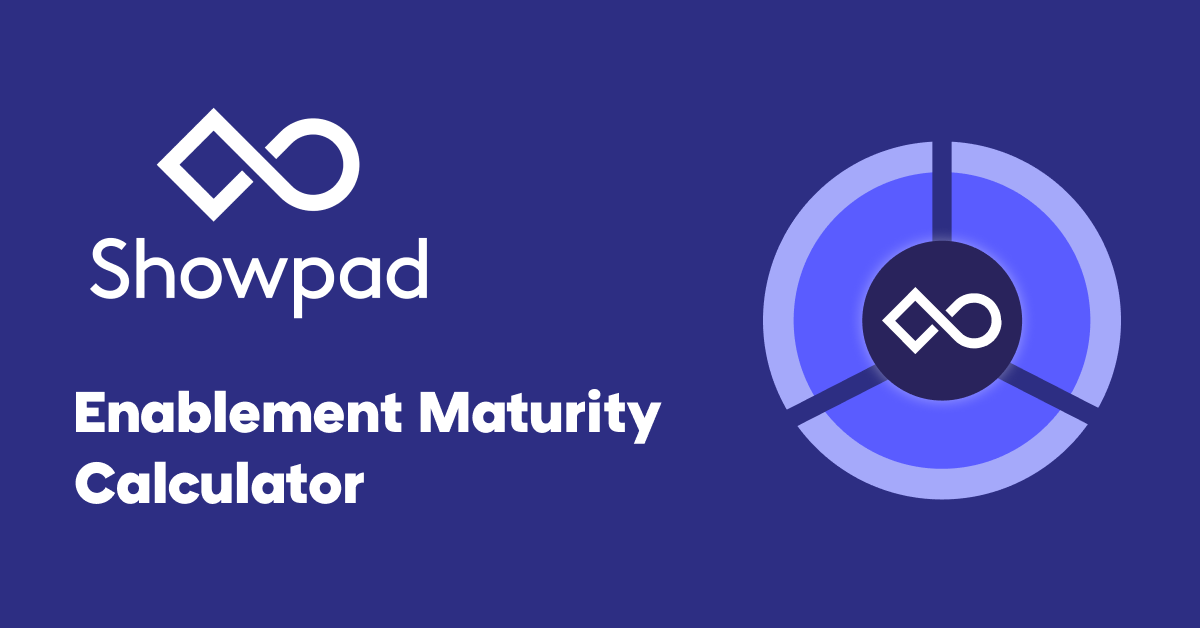 Sales Enablement Maturity Calculator - Showpad