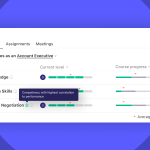 How to unlock the potential of every rep—with role-based competencies