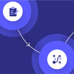 From business goal to tangible sales enablement initiative