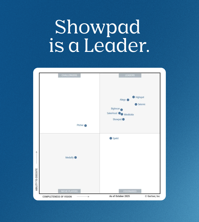 showpad-named-leader-in-2025-gartner-magic-quadrant